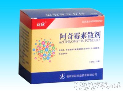 ����ù��ɢ��(����)0.25g��10��