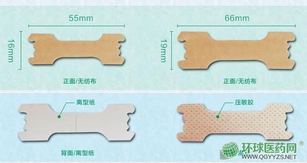 �����N���ӹ��N�Ƽӹ������N���l(f��)���Ʊ����N