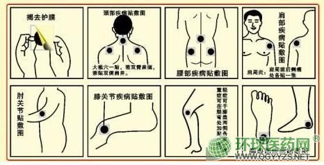 �ů��N�aƷ�DƬ