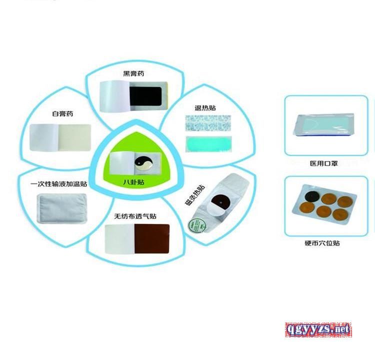 膏藥加工貼牌生產(chǎn)廠家