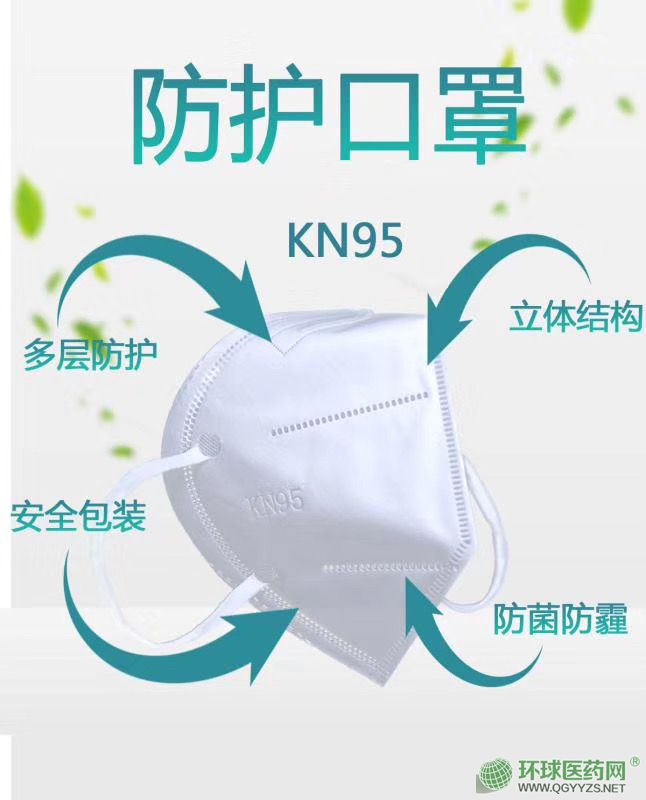 朱氏藥業(yè)KN95口罩廠家