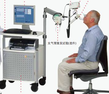 �S��Ү��ι��܃x�yԇMasterScreen�r(ji��)��