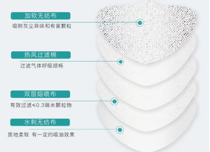 �|ؐ�t(y��)�÷��o���ֽ�B