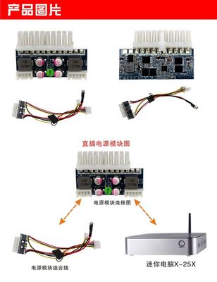 XCY立人DC-ATX電源模塊 便攜高效的小型計算機供電解決方案